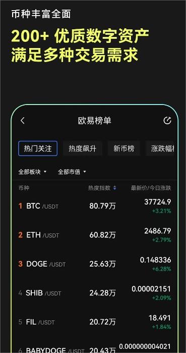 欧亿官网下载